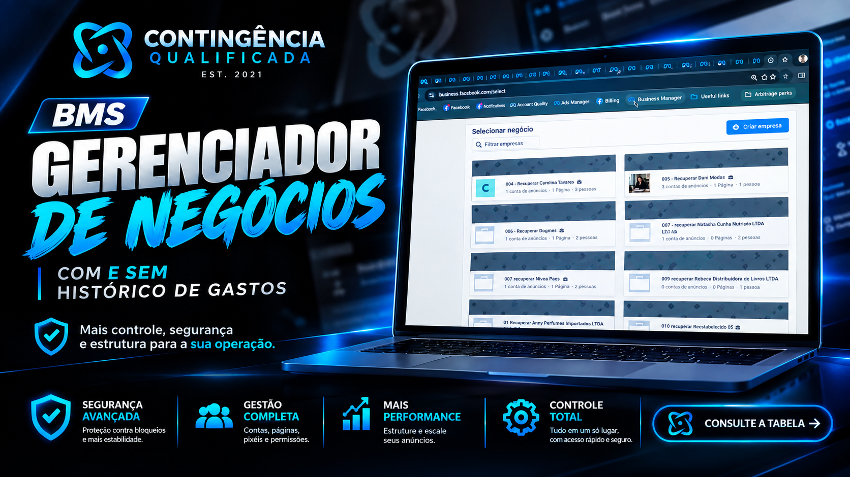 BMs Gerenciador de Negócios — com e sem histórico de gastos
